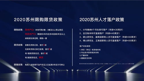 售樓處 蘇州吳中區(qū)華地青樾庭 購房流程是什么 需要準備哪些資料