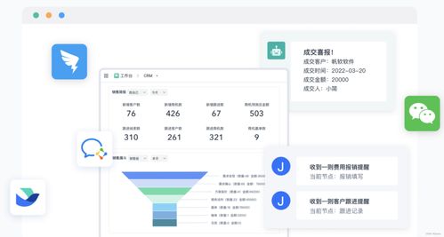 業務流程管理系統是什么 企業業務流程有哪些