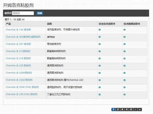 查找產(chǎn)品 對(duì)話專家 獲取定制方案,盡在chemlok全新板塊
